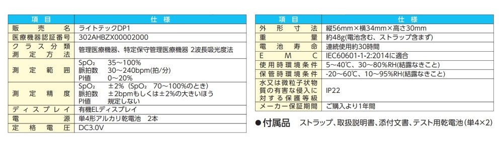 パルスオキシメーターライトテック DP1 - 商品・サービス情報｜福岡酸素株式会社