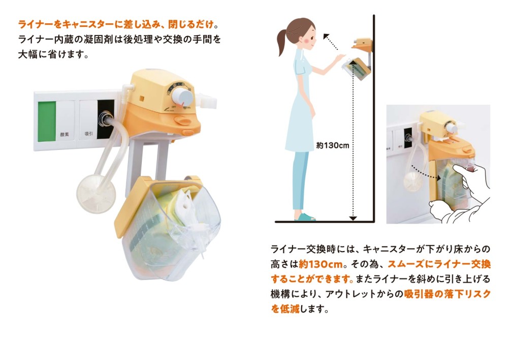 壁掛け式ディスポ吸引器 ヨックスディスポ ミカン - 商品