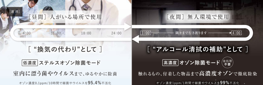 オゾン発生装置 BT-180H - 商品・サービス情報|福岡酸素株式会社 オゾン発生装置 BT-180H - 商品・サービス情報|福岡酸素株式会社